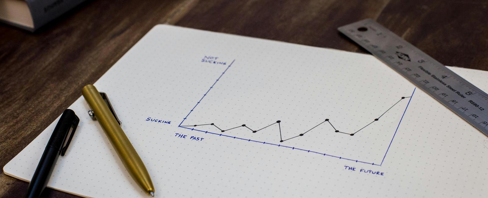 How to Improve Your Credit Score in 2026 [12 Proven Strategies]