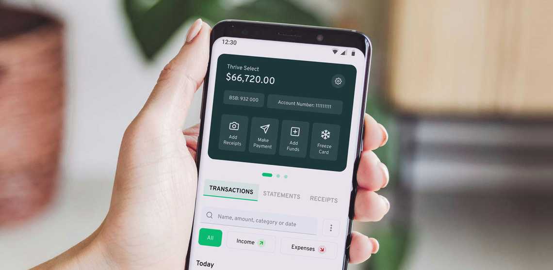 *Debt to income ratio*